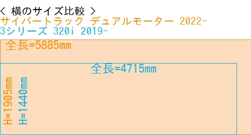 #サイバートラック デュアルモーター 2022- + 3シリーズ 320i 2019-